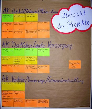 0019-Mudenbach-2030-Abschluss-2012-Okt.JPG