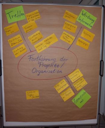 0016-Mudenbach-2030-Abschluss-2012-Okt.JPG