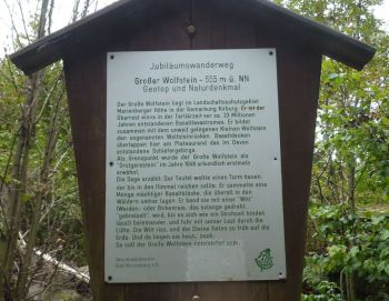 05-Wolfstein-Erklaerung.jpg